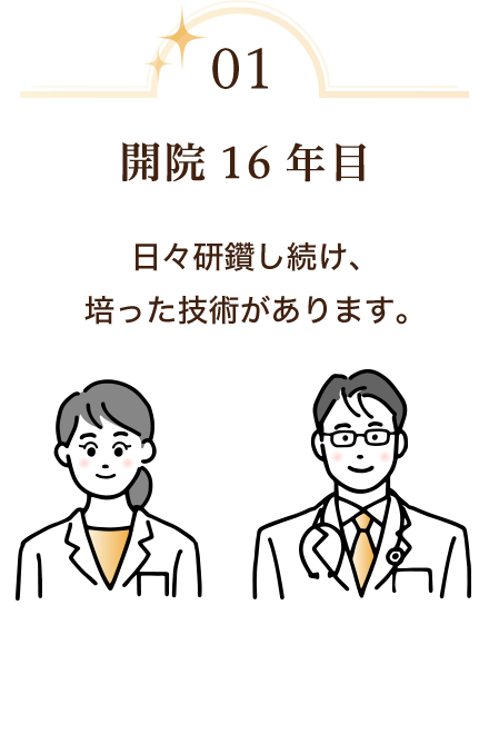 開院16年目 日々研鑽し続け、培った技術があります